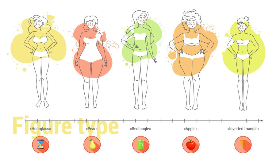 How to Dress for Your Body Shape: Flattering Dresses for Every Figure