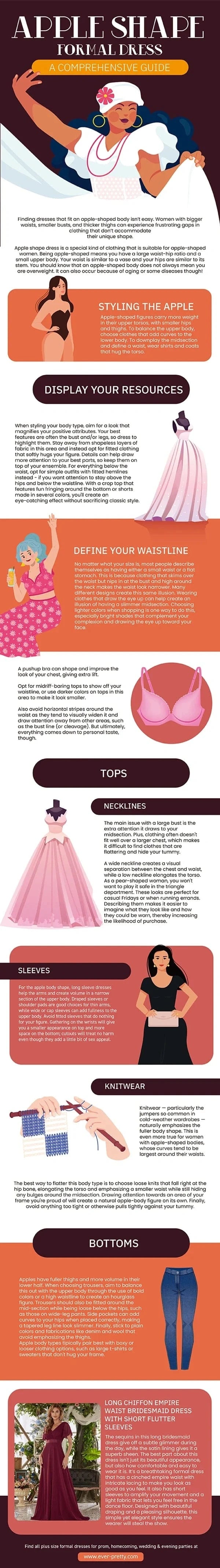 The Ultimate Style Guide for Apple Body Shape