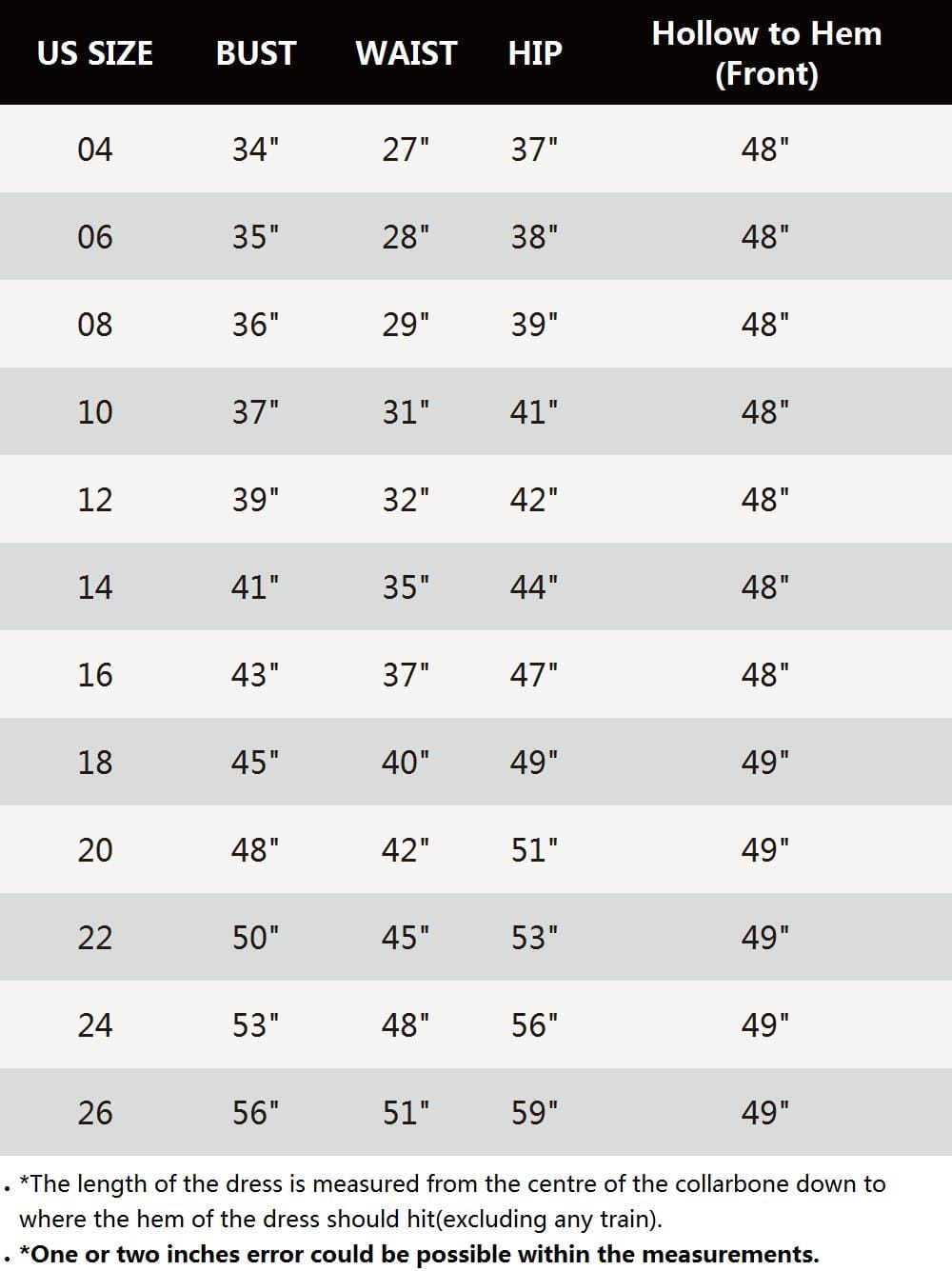 Top Picks Dusty Blue Formal Dresses#style_EE01977DN