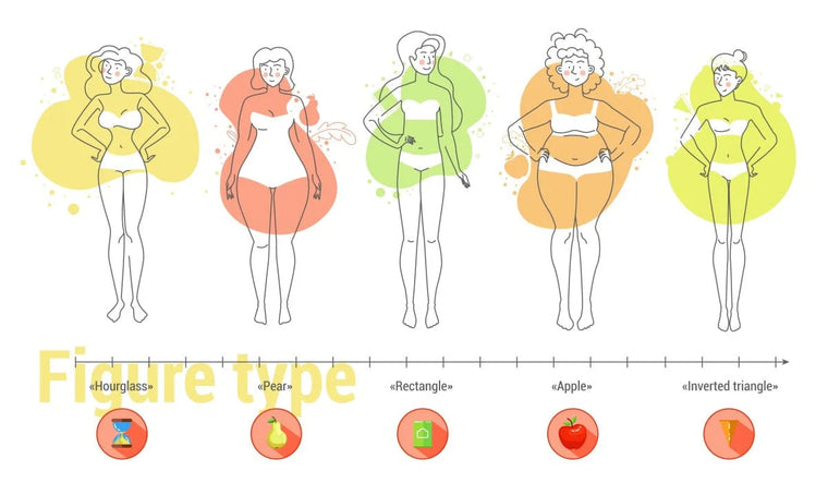 How to Dress for Your Body Shape: Flattering Dresses for Every Figure